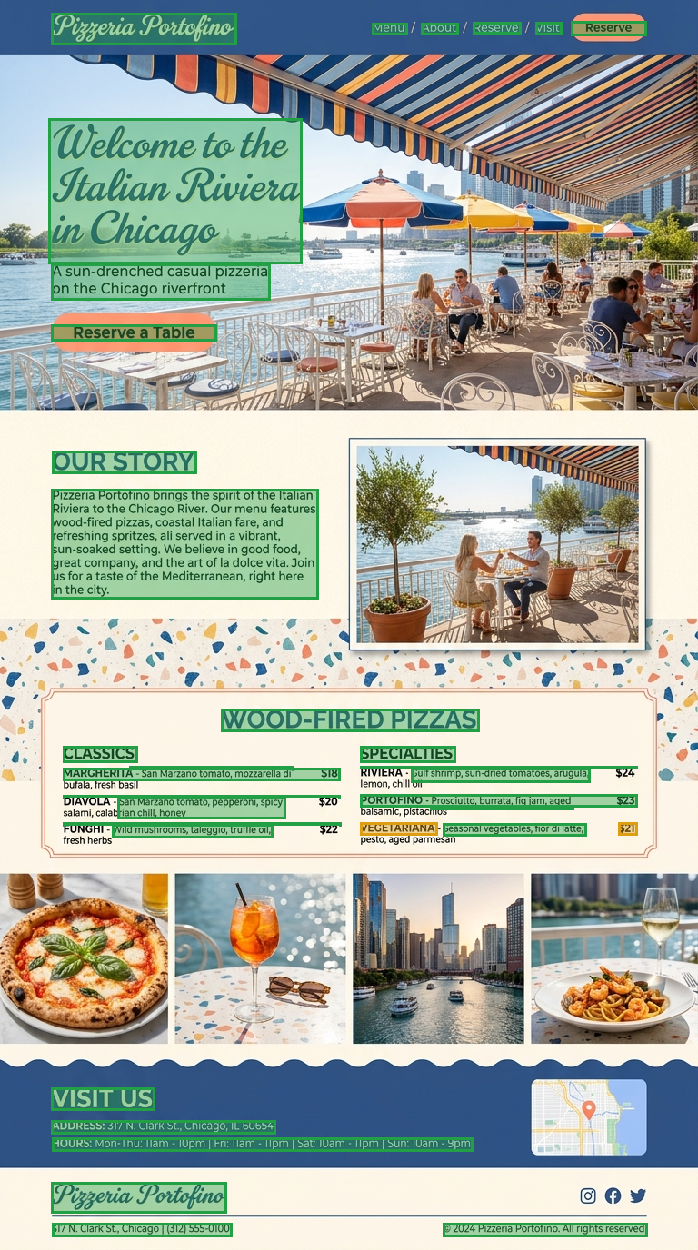 Pizzeria Portofino confidence map