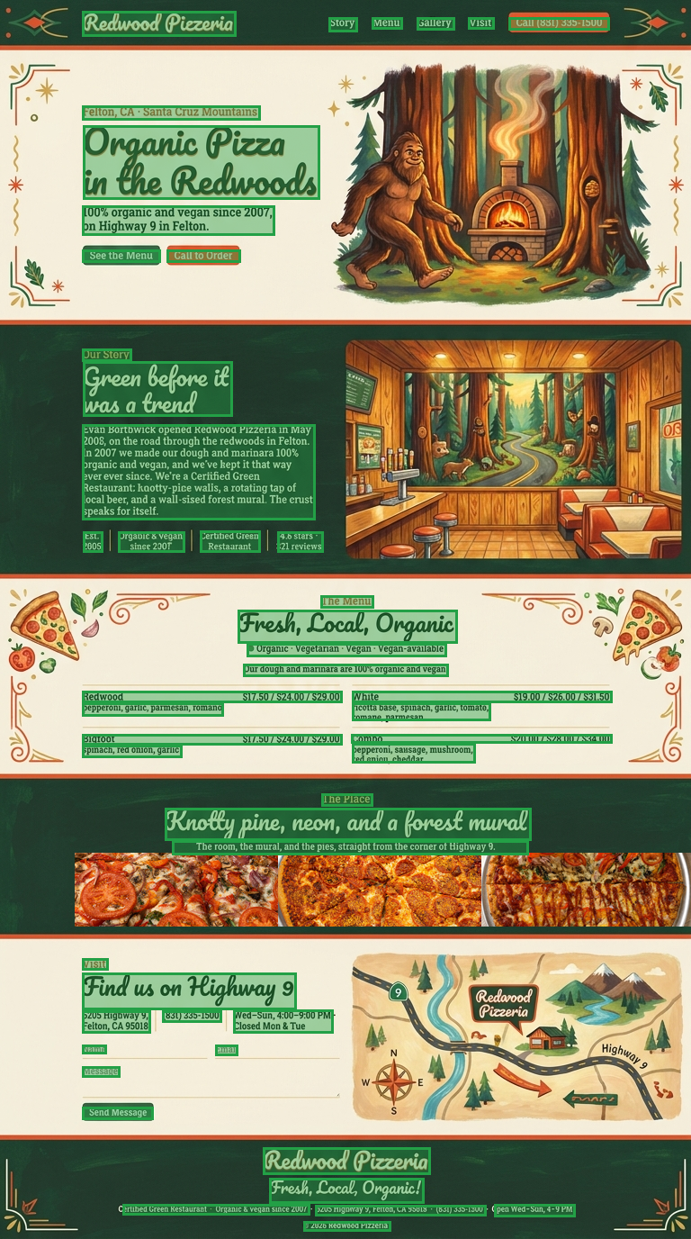 Redwood Pizzeria confidence map