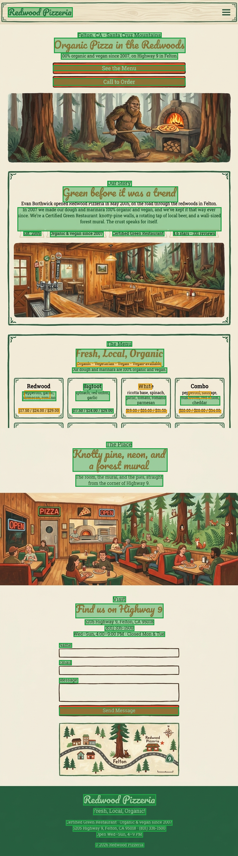 Redwood Pizzeria confidence map