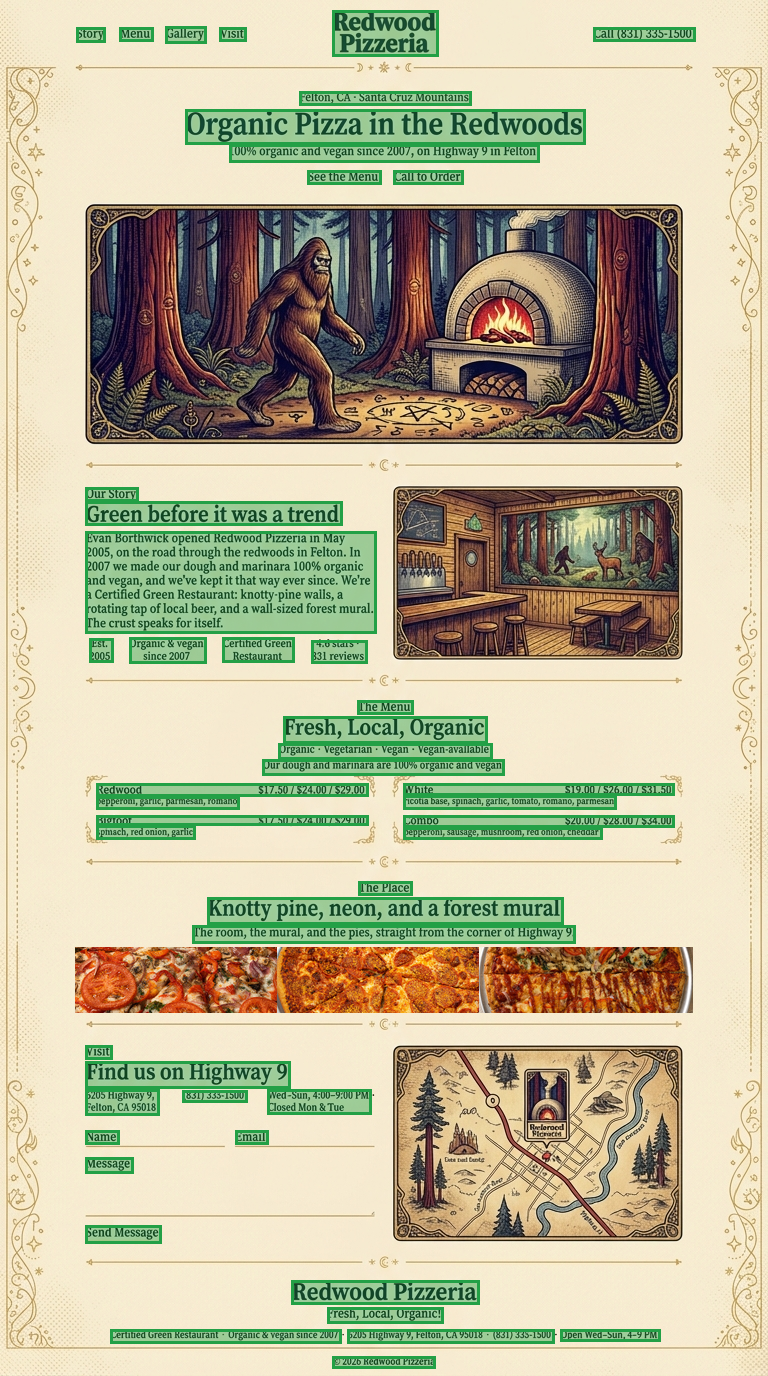 Redwood Pizzeria confidence map