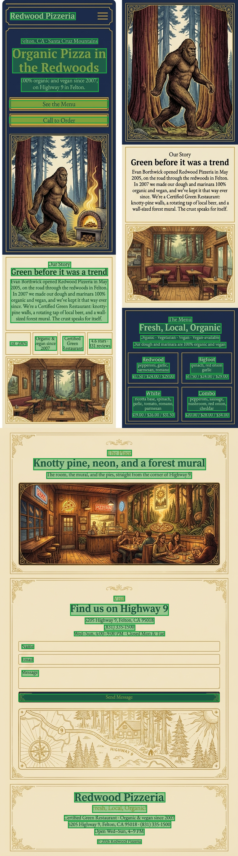 Redwood Pizzeria confidence map