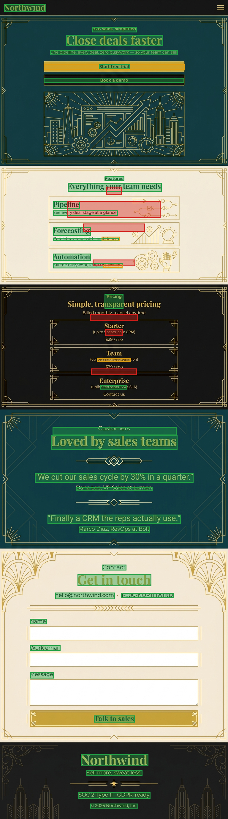 Northwind CRM confidence map